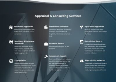 appraisal company webs design